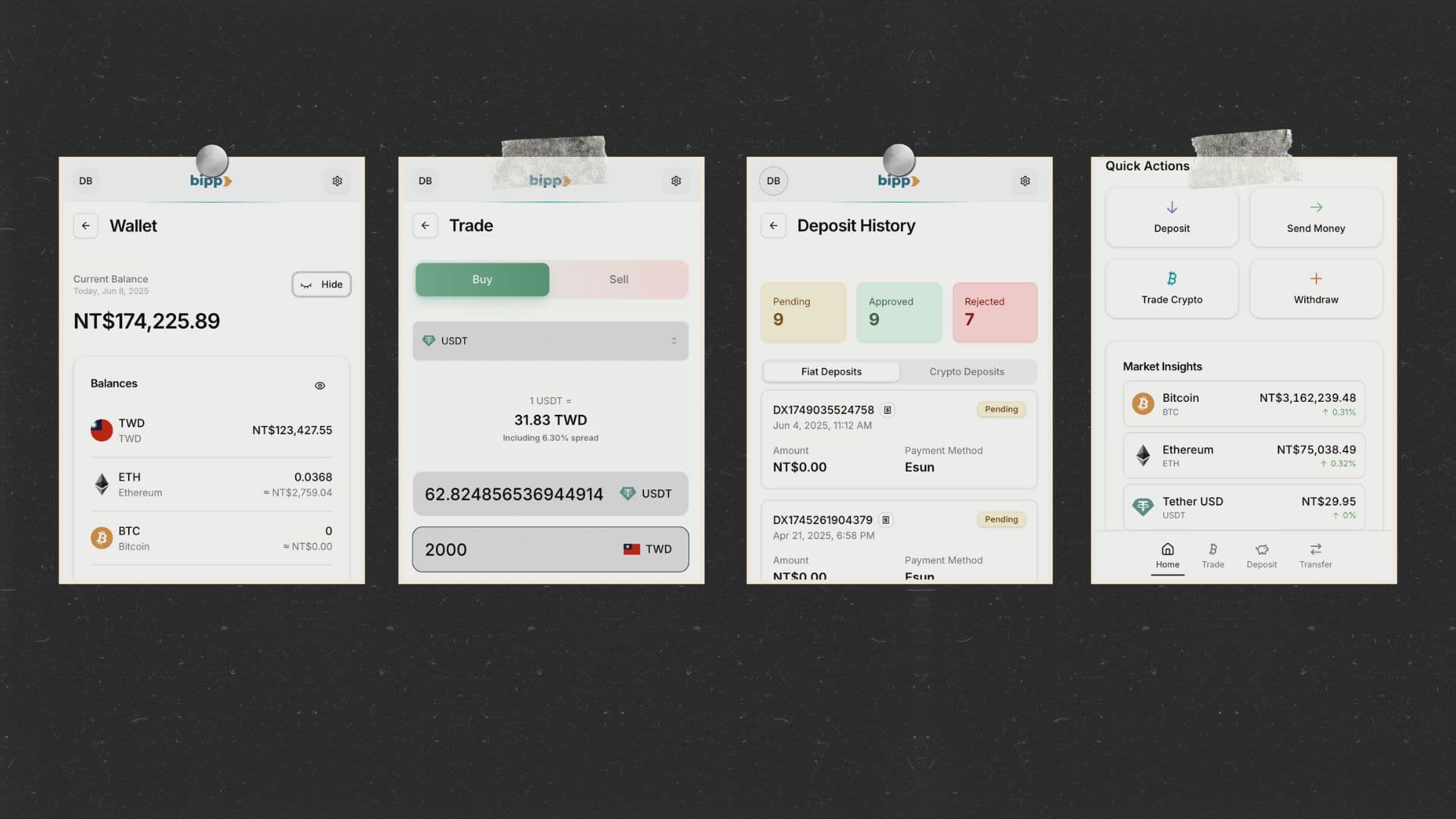 Bipp Finance - Client App